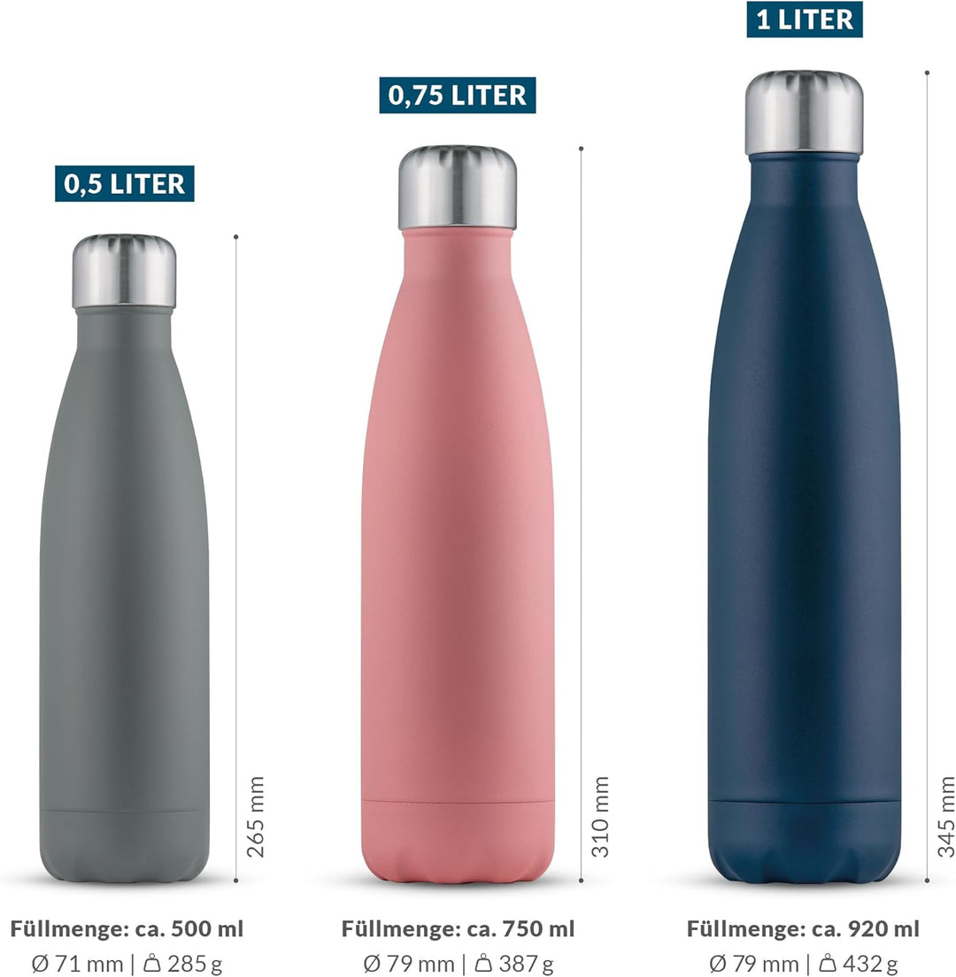 Trinkflasche aus Edelstahl – auslaufsichere & thermoisolierte Wasserflasche hält Getränke bis zu 18