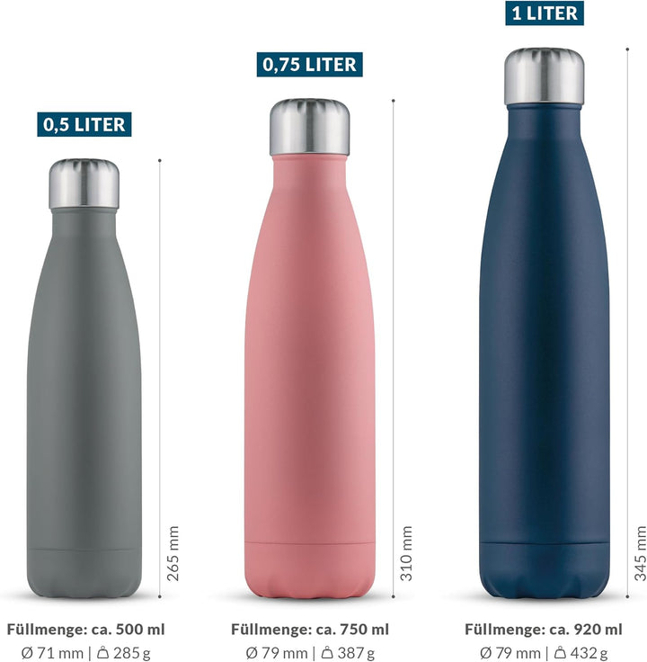 Trinkflasche aus Edelstahl – auslaufsichere & thermoisolierte Wasserflasche hält Getränke bis zu 18