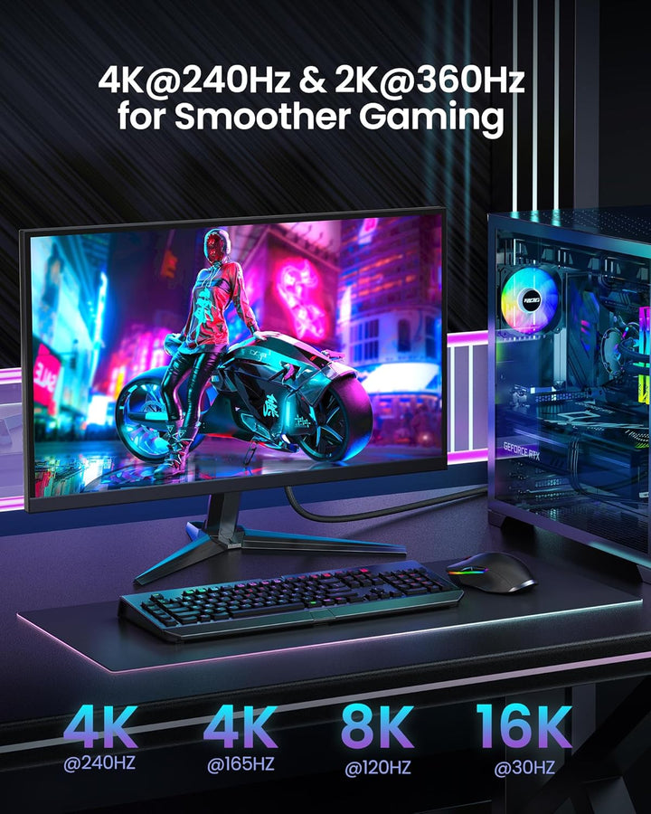 Silkland Displayport-Kabel 2.1 7.5M, Unterstützt 4K@144Hz/165Hz/240Hz, 8K@120Hz, 10K/16K@60Hz, 80Gbp