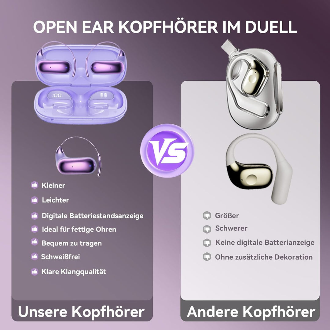 Open Ear Kopfhörer Kabellos Bluetooth Wireless Air Conduction Earbuds Headphones Sportkopfhörer mit