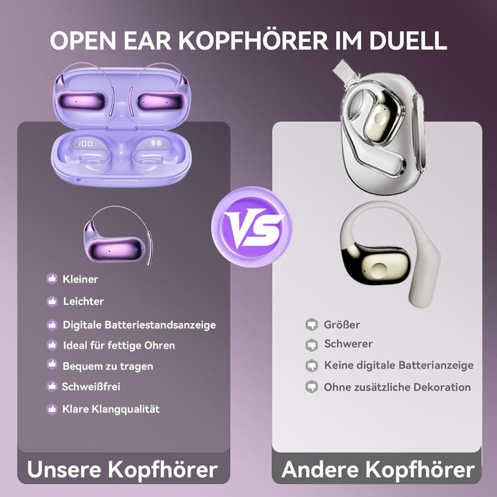 Open Ear Kopfhörer Kabellos Bluetooth Wireless Air Conduction Earbuds Headphones Sportkopfhörer mit