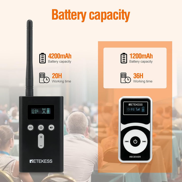 Retekess T130Pro Kabelloses Tour Guide System, Abgestufte Geräuschreduzierung, Audio Whisper Tour Gu