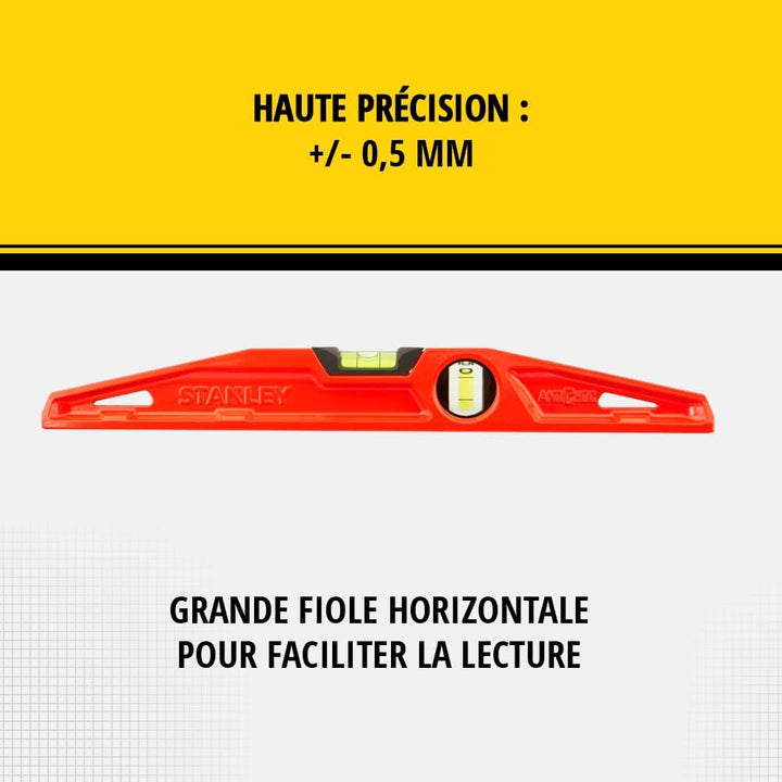 Stanley FatMax Wasserwaage Antichoc MLH (40 cm Länge, ergonomisches Design, horizontale/vertikale Li