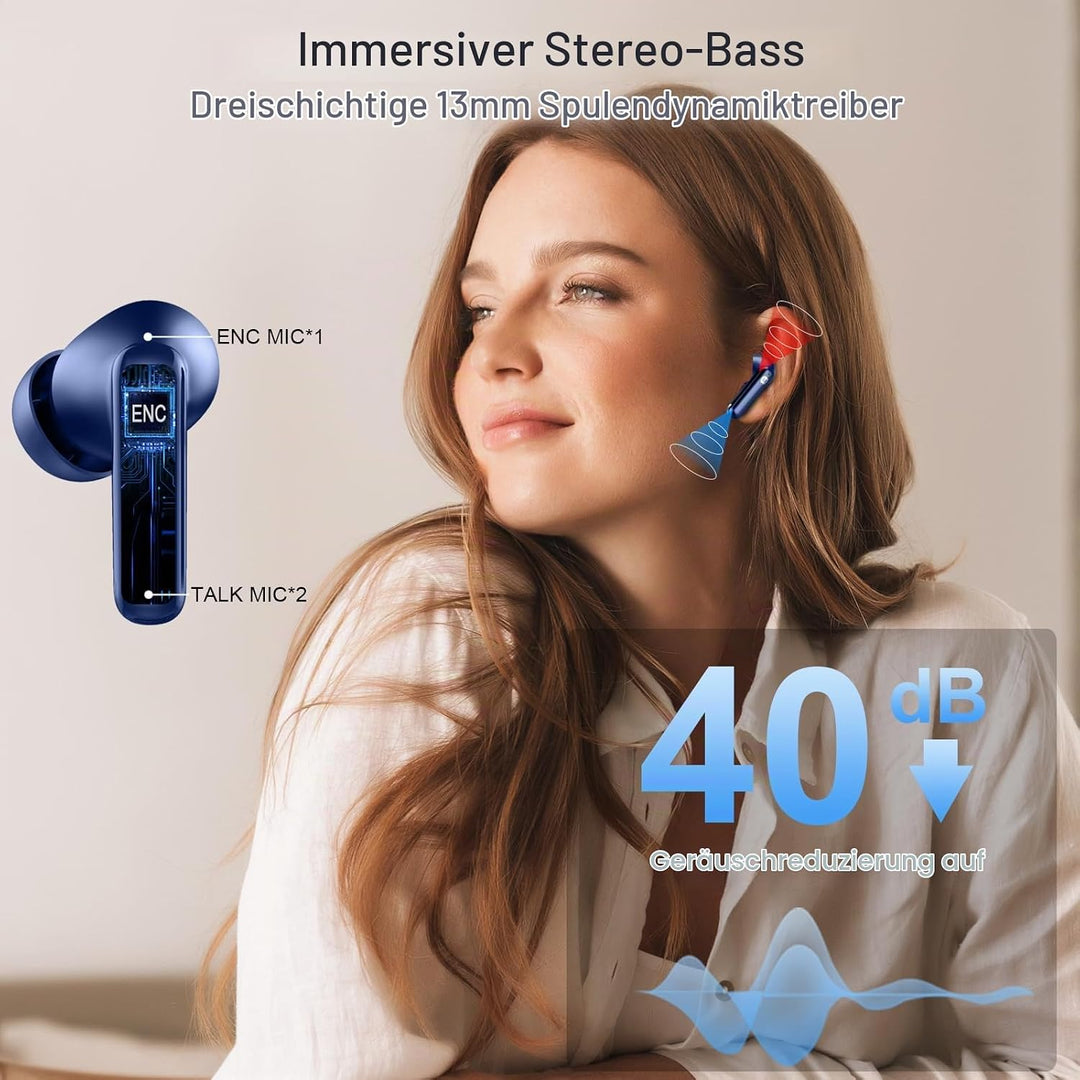 Nerunsa Bluetooth 2026 Kabellose Kopfhörer, wasserdicht mit LED-Anzeige, In Ear Ohrhörer mit 50 Std