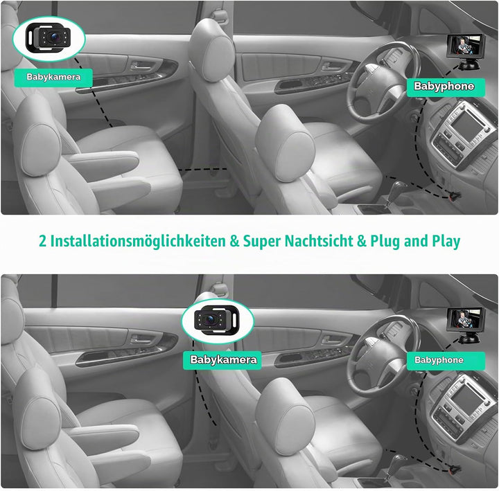 Baby Auto Spiegel Kamera, Auto Rücksitzspiegel, 4.3 Zoll Babyspiegel Rückansicht Monitor mit IR Nach