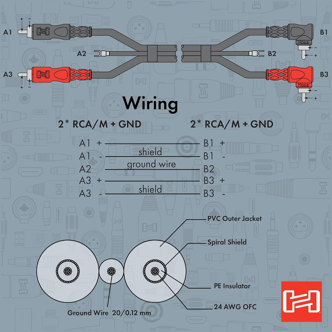 Hosa CRA-202DJ, Stereo Interconnect, Dual RCA to Same with Ground Wire, 2 m 2 Meter, 2 Meter