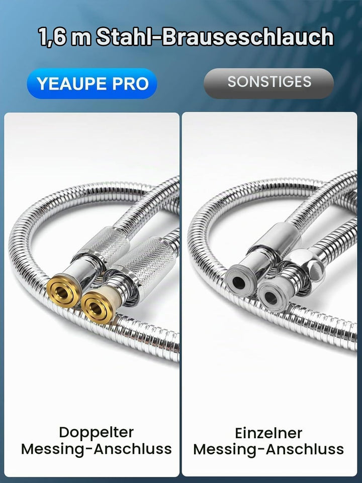 Duschkopf mit Schlauch 1.6M,YEAUPE PRO Wassersparend Handbrause Duschbrause mit Filter, Regendusche