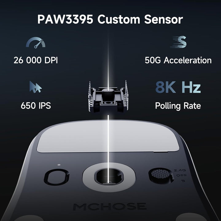 MCHOSE A7 V2 Pro Ultraleicht 59 g Kabellose Gaming-Maus, 26000 DPI Sensor, 8000 Hz Abtastrate, 650 I