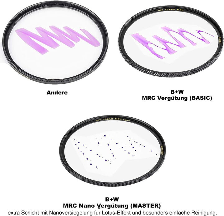 B+W UV-Haze- und Schutz-Filter 010 MRC Basic 55mm (16x vergütet, Professional)