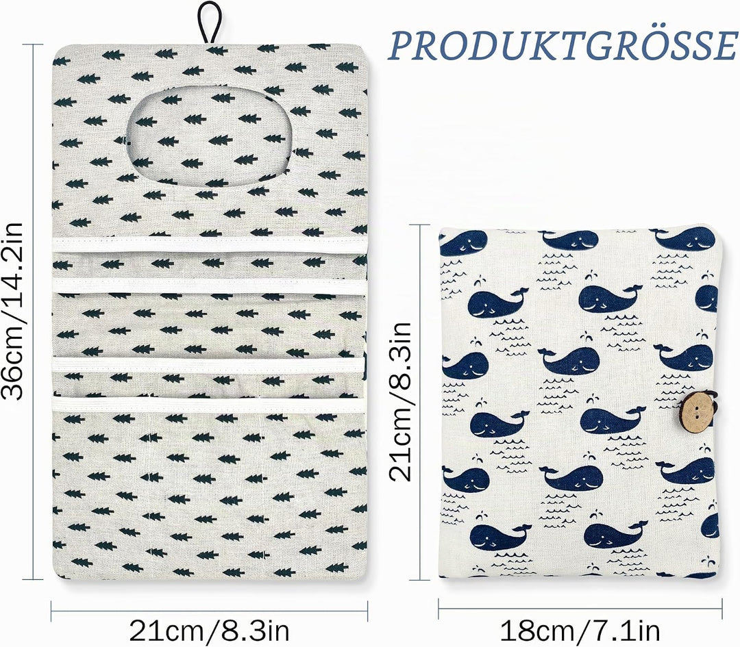 beifon Windeltasche Organizer und Kosmetiktasche 2in1,Wickeltasch mit Wickelunterlage unterwegs, kle