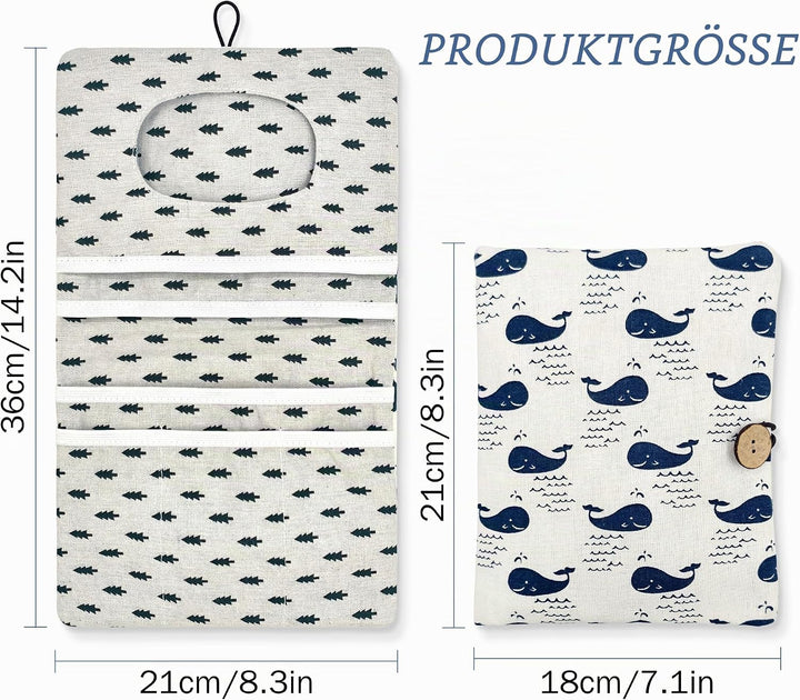 beifon Windeltasche Organizer und Kosmetiktasche 2in1,Wickeltasch mit Wickelunterlage unterwegs, kle