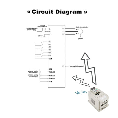 Frequenzumrichter 4KW 220V，Jectse einphasig bis 3-phasiger PWM-Steuerung Wechselstrom VFD-Wechselric