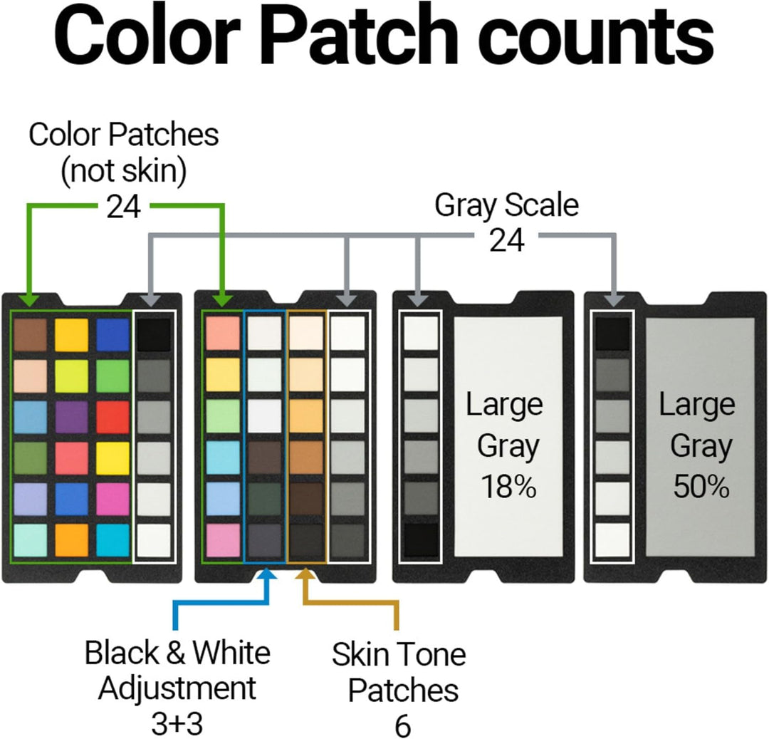 Datacolor Spyder Checkr Photo: für genaue und reproduzierbare Farben. Handliche Farbkarte mit 62 Far