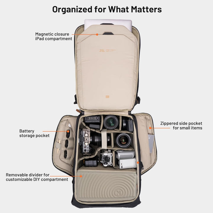PGYTECH OneGo 2 Kamerarucksack 20L-25L mit Laptop/iPad-Fach Wasserdichter Kamerarucksack für urbane