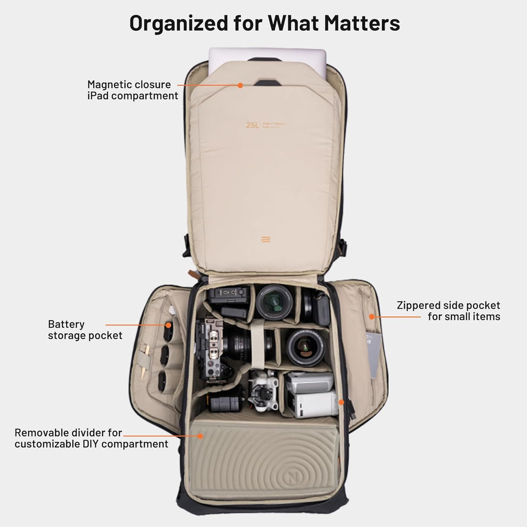 PGYTECH OneGo 2 Kamerarucksack für Fotografen Mattes Schwarz 25L Camera Backpack, Mattes Schwarz 25L