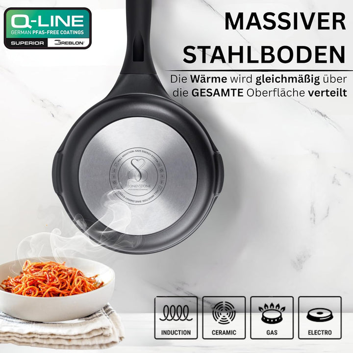 Stone&amp;Stone Pfannen Set Induktion 2er Set 20 cm 24 cm, Antihaft Pfannenset Bratpfannen mit Deutscher