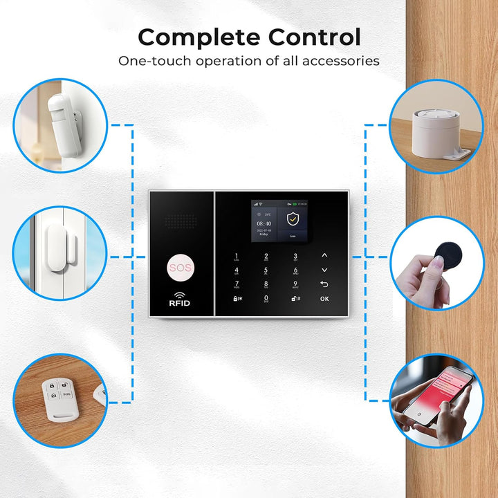 Clouree Alarmanlagen-Set für Zuhause mit 3MP-Aussenkamera, 4G+WLAN-Alarmsystem mit Sirene, PIR-Beweg