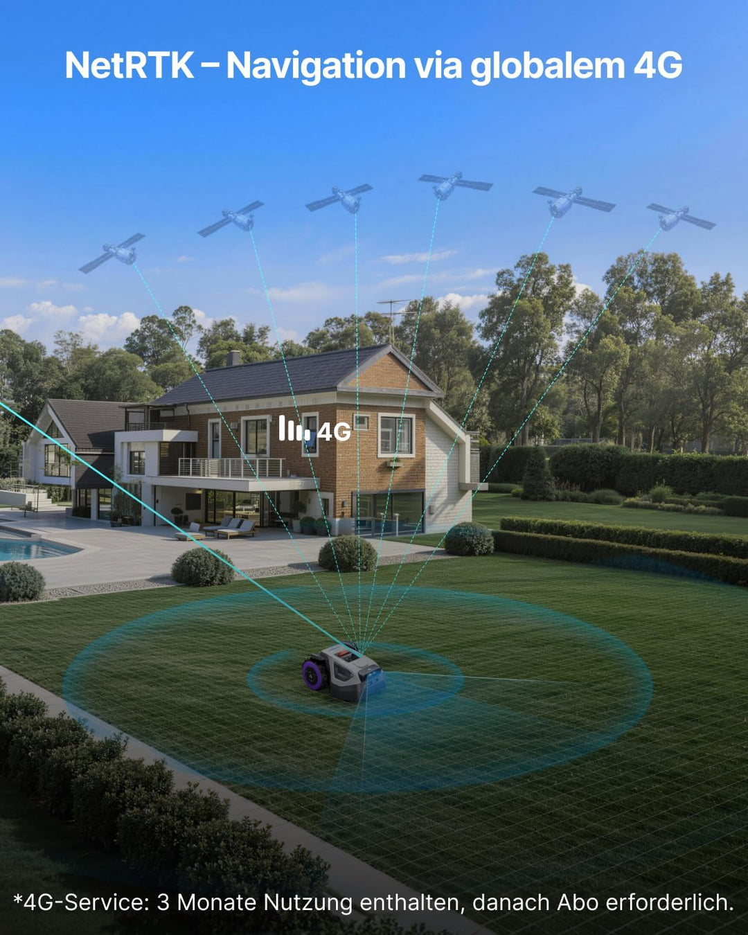 ANTHBOT M9 Rasenmäher Roboter ohne Begrenzungsdraht, RTK-Navigation mit Dual-Vision, KI-Hindernisver