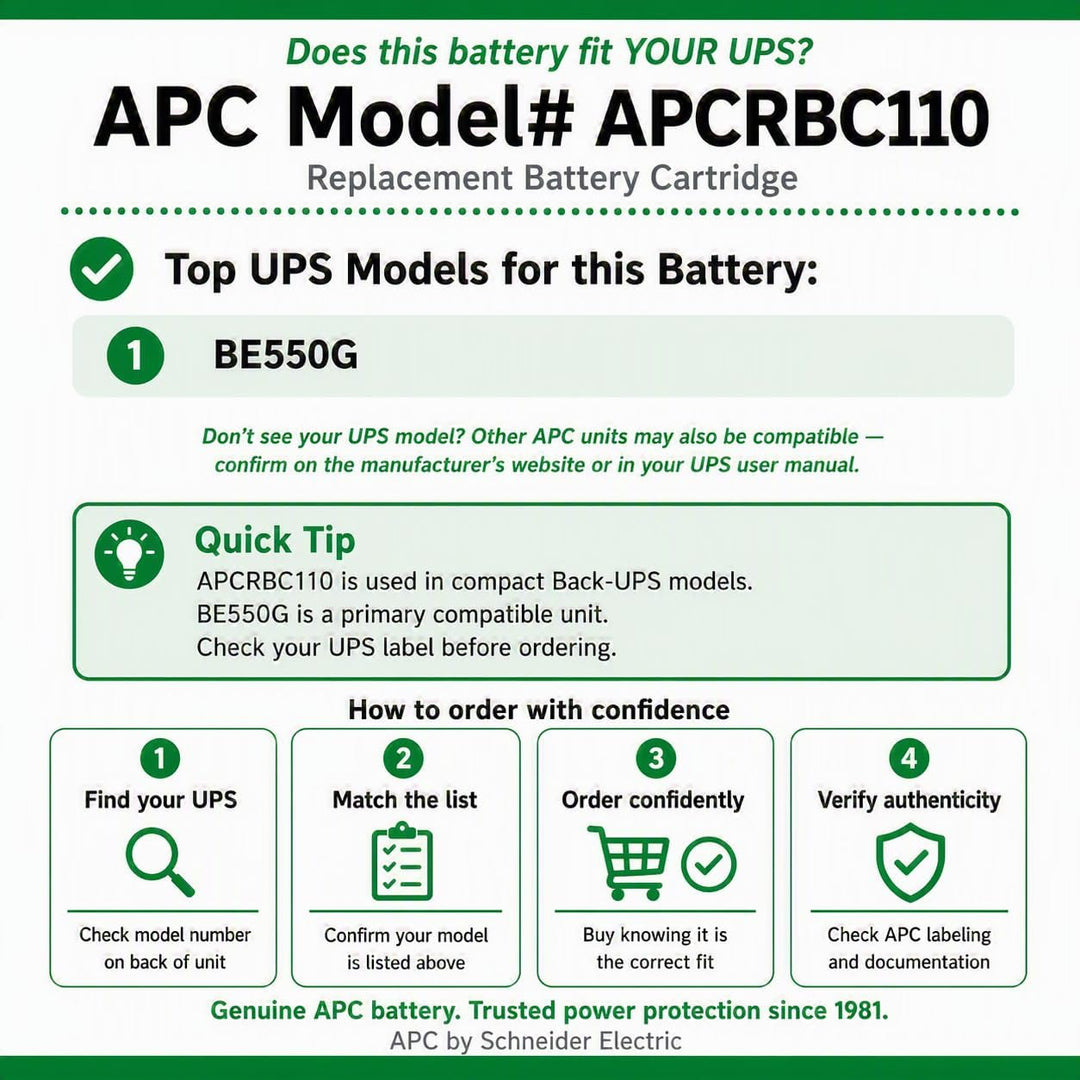 APC APCRBC110 - Ersatzbatterie für Unterbrechungsfreie Notstromversorgung (USV) von APC - passend fü