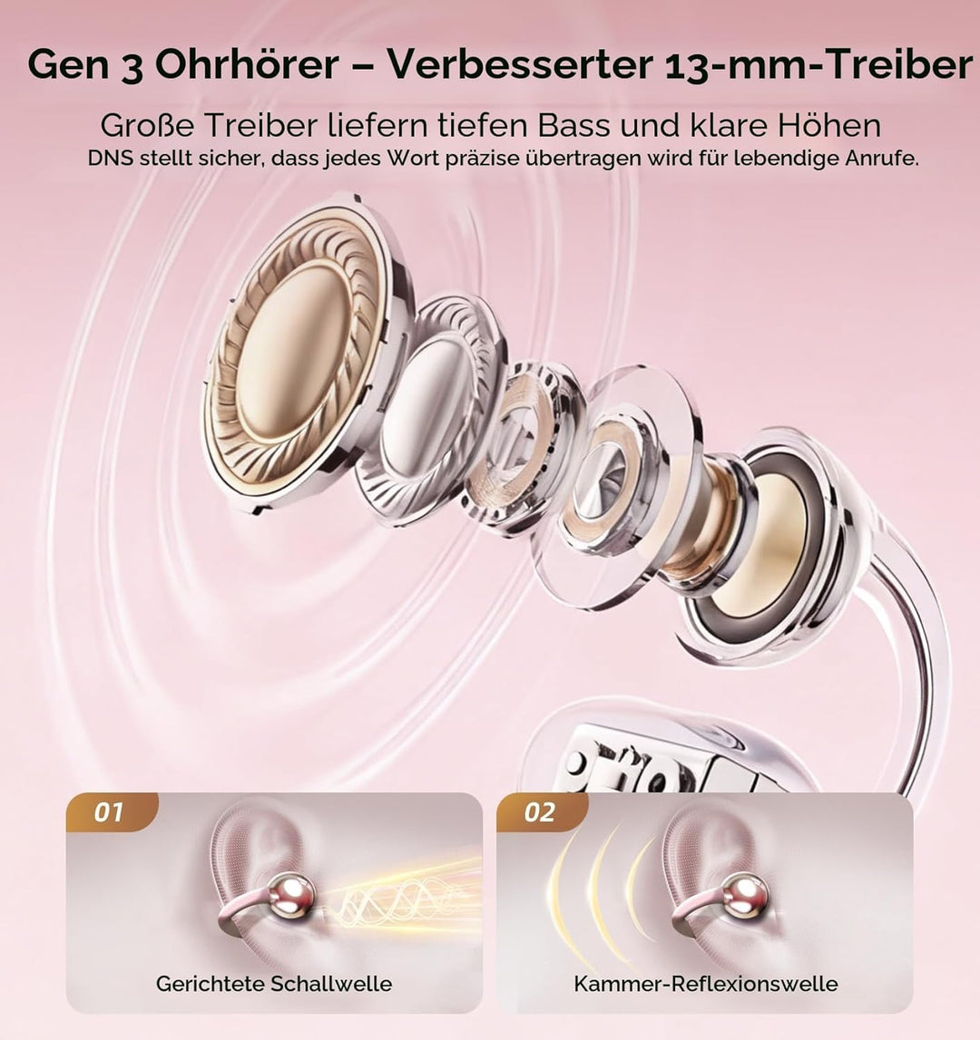 King Lucky Open-Ear-Kopfhörer Kabellos Bluetooth 6.0–Clip-On-Ohrhörer mit Mikrofon,50h Spielzeit,ENC