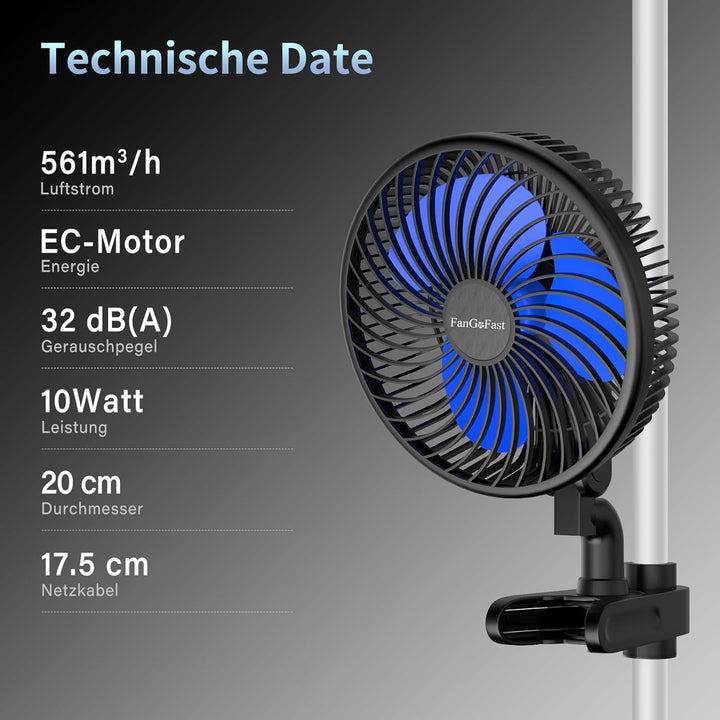 FanGoFast Upgrade Grow Clip-Ventilator Oszillierend, EC Motor mit 10-Geschwindigkeiten, Grow Ventila