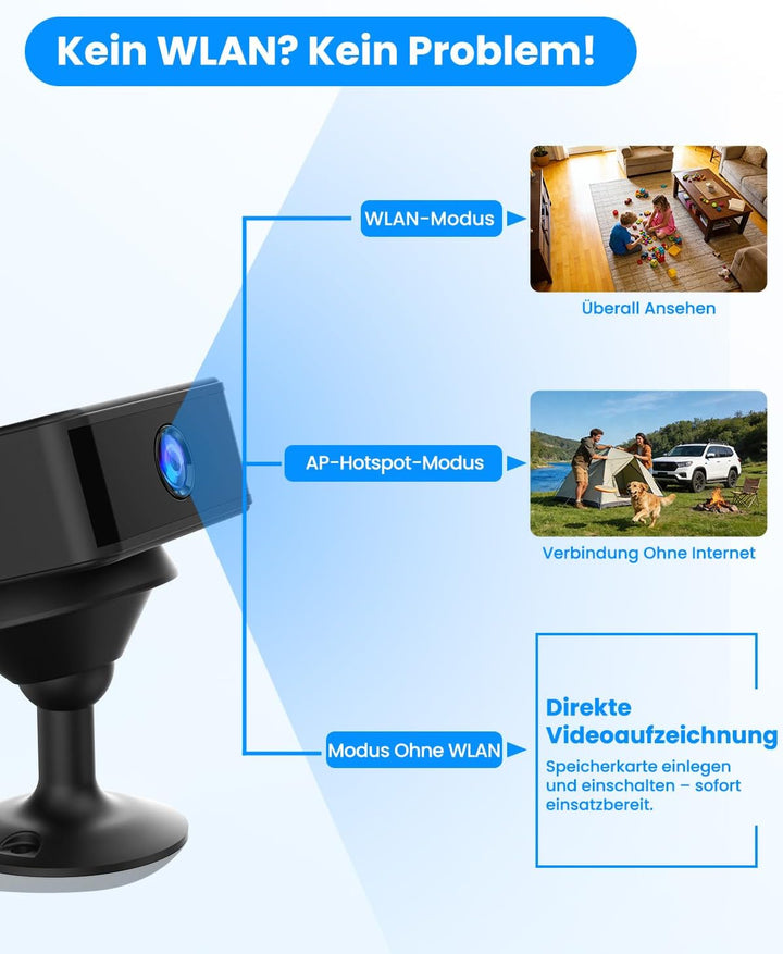 UCOCARE 4K Mini Überwachungskamera Innen, Funktioniert mit oder Ohne WLAN | Mini Kamera mit Nachtsic