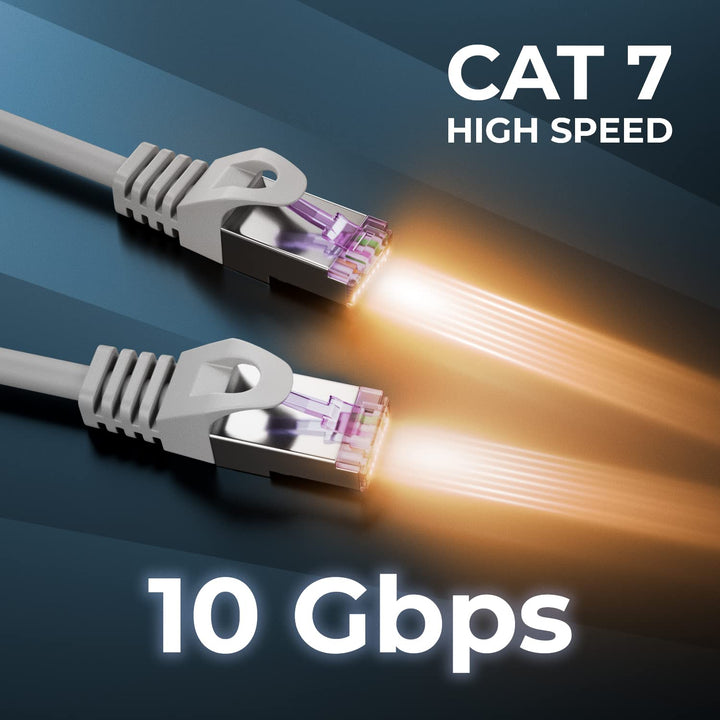 deleyCON 10x 1m CAT7 Netzwerkkabel - 10 Gigabit - RJ45 Patchkabel Ethernet Kabel (Kupfer, SFTP PiMF