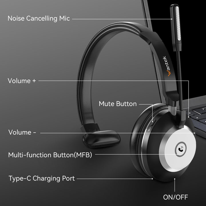 Wantek Kabelloses Headset | 2.4G/BT 6.0 Doppelmodus | 40h Akkulaufzeit | Rauschunterdrückungsmikrofo