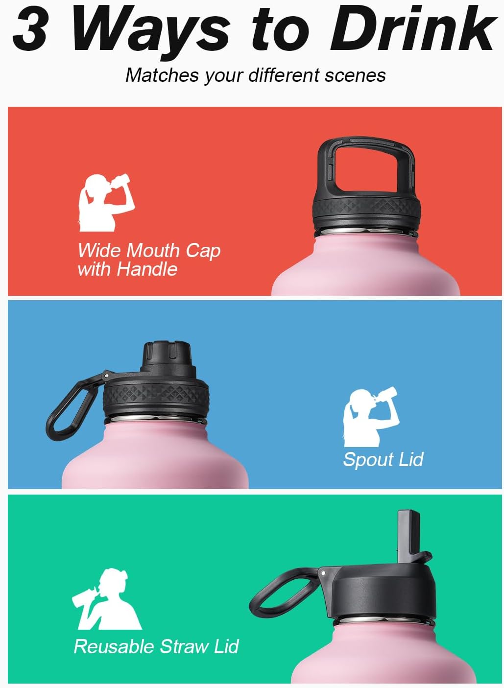 Coolflask Isolierte Wasserflasche 2L mit Strohhalm &amp; 3 Deckeln, Edelstahl Isolierte Wasserflasche fü