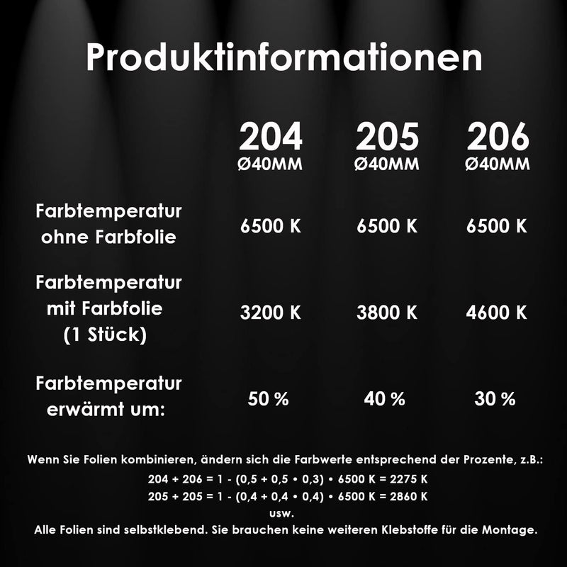 KROPP Selbstklebende Farbfolien für LED Lampen, 4 cm Kreiszuschnitt, 3 Töne Warmweiss Farbfilter zur
