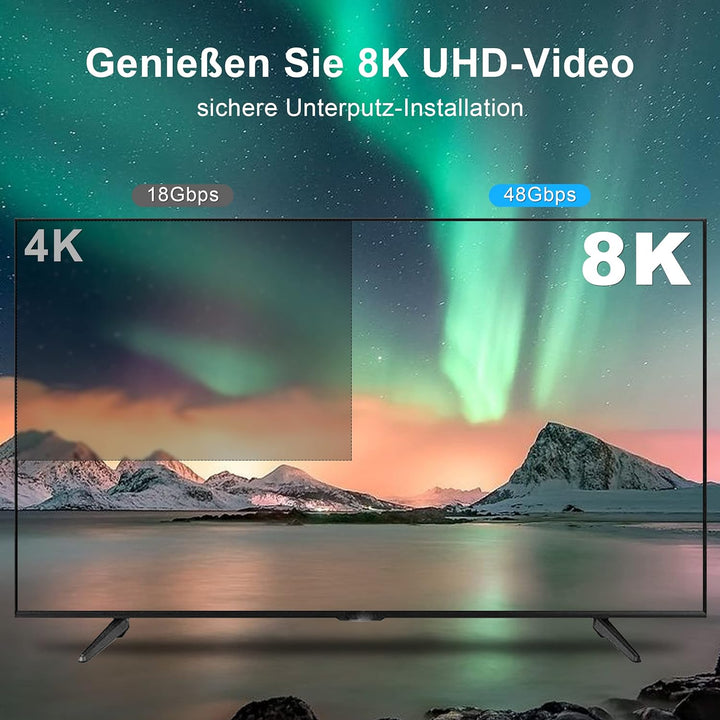 8K HDMI Glasfaser Kabel 15M, High Speed Glasfaserkabel HDMI 2.1 Kabel CL3 In Wall 48Gbps Unterstützu
