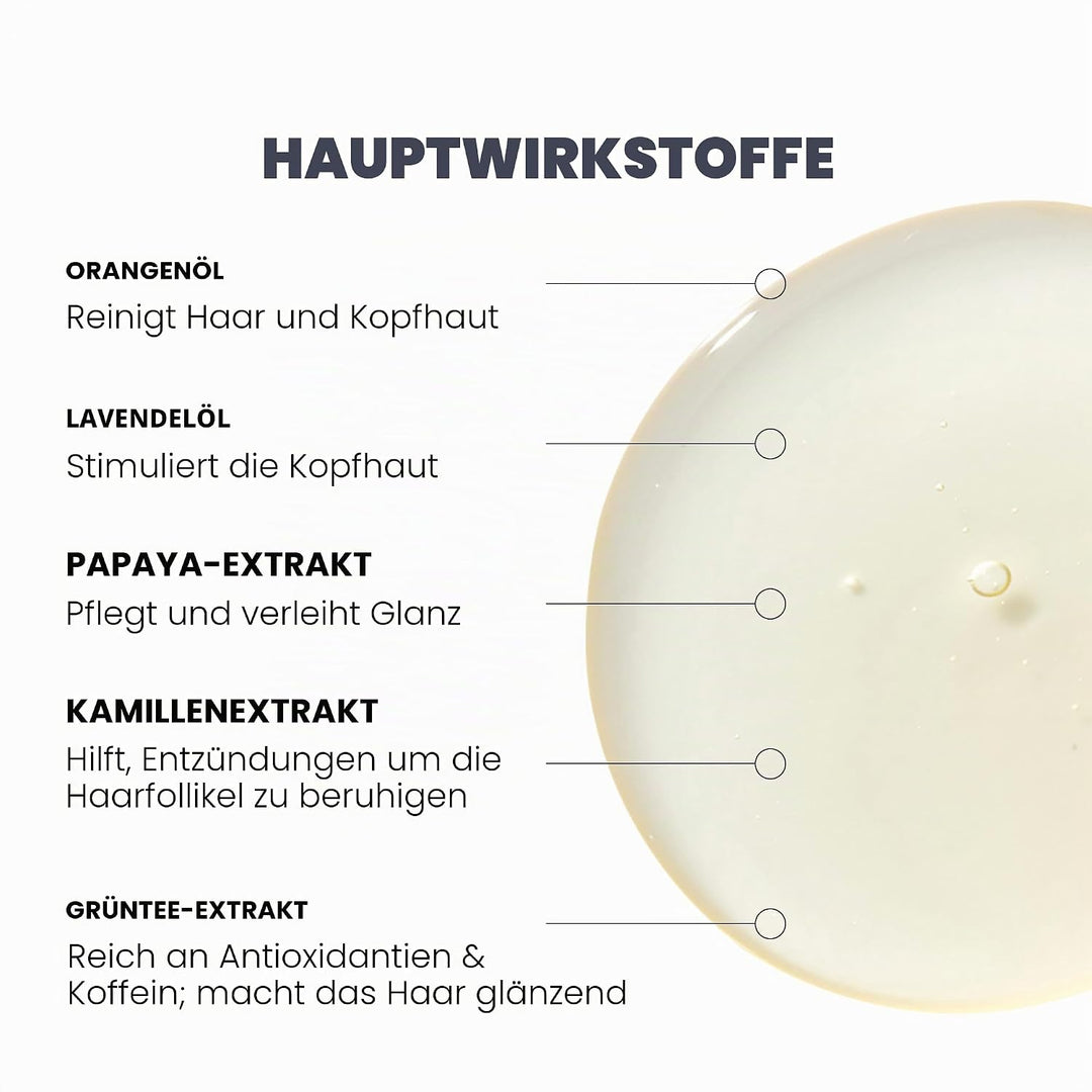 ELEVEN AUSTRALIA Deep Clean Clarifying Shampoo | Für eine gründliche Reinigung, während das Haar und