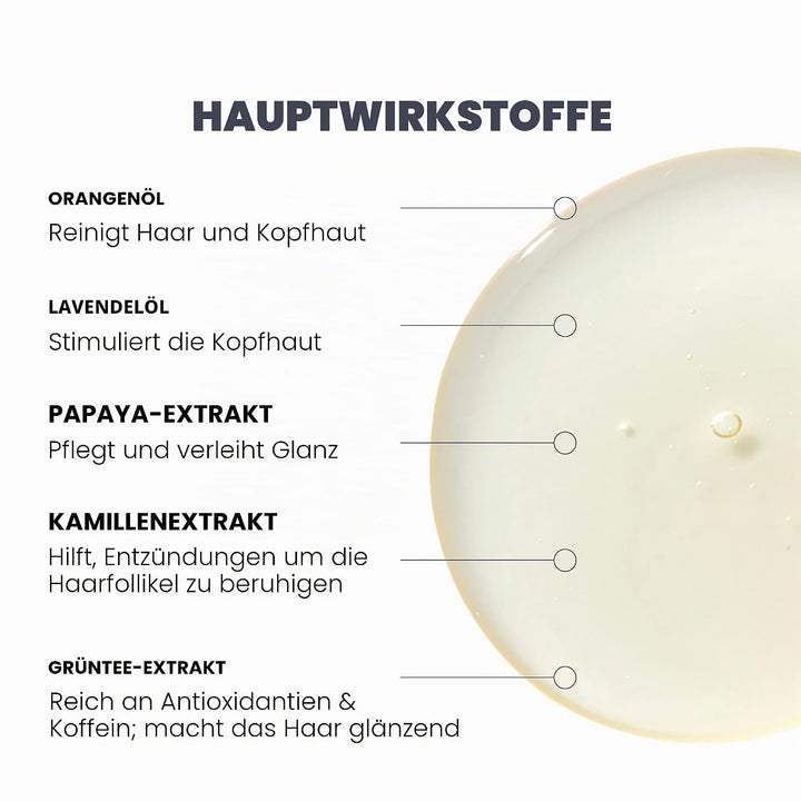 ELEVEN AUSTRALIA Deep Clean Clarifying Shampoo | Für eine gründliche Reinigung, während das Haar und
