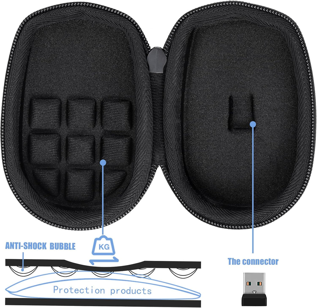 co2CREA Hart Schutz Hülle Etui Tasche für Logitech MX Anywhere 4 /Anywhere 3S /Anywhere 3 /Anywhere