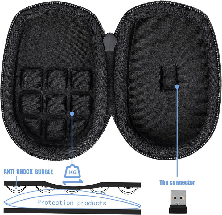 co2CREA Hart Schutz Hülle Etui Tasche für Logitech MX Anywhere 4 /Anywhere 3S /Anywhere 3 /Anywhere
