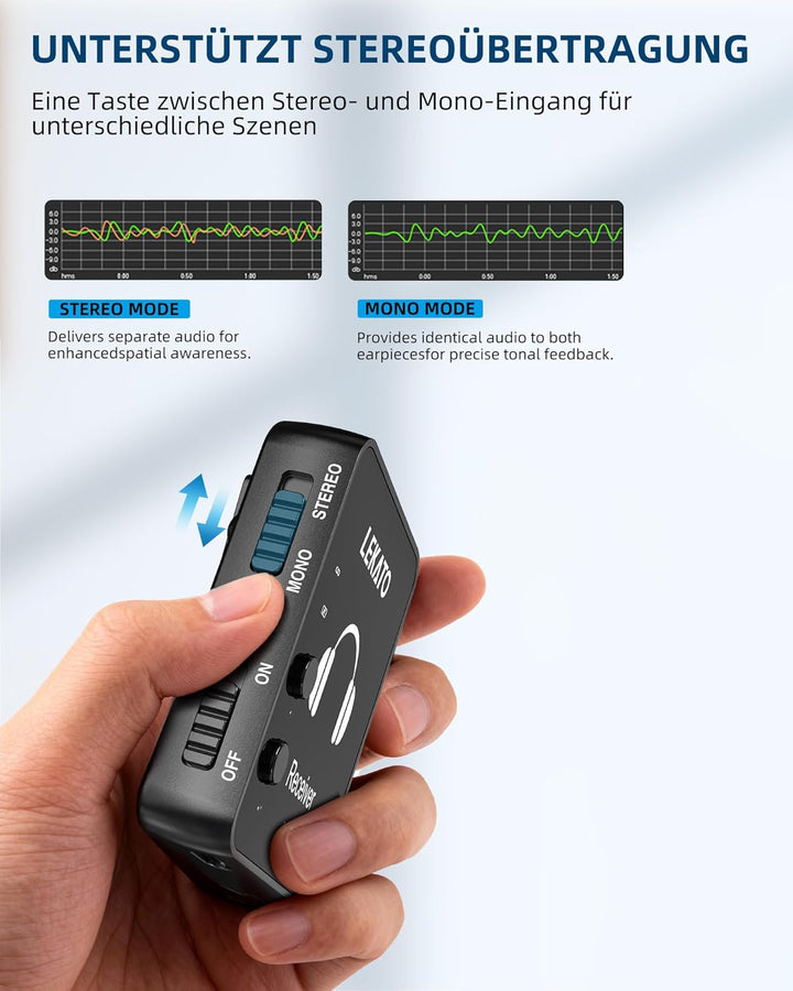 MS-1 Drahtloses In-Ear Monitoring, LEKATO Professionelles kabelloses 2.4G Stereo IEM-System mit Send