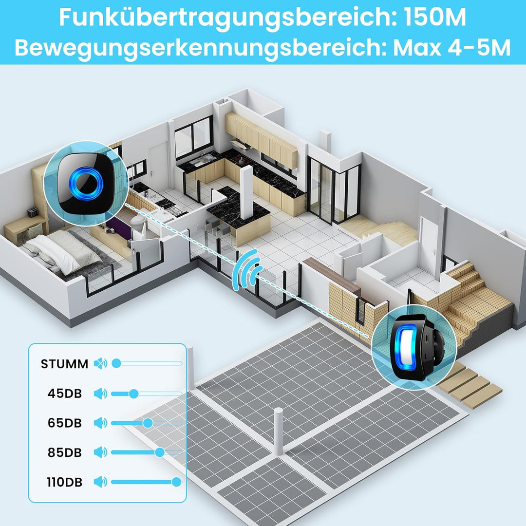 Bewegungsmelder mit Alarmdetektor,Kabellose Haussicherheits Alarmanlage, Reichweite bis 120-150M bei