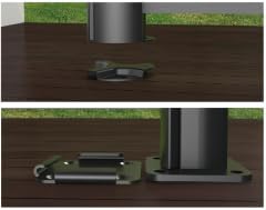 home Trends Bodenhalterung für Seitenmarkisen Metallplatte mit Kunststoff-Deckel Stahl anthrazit, Me