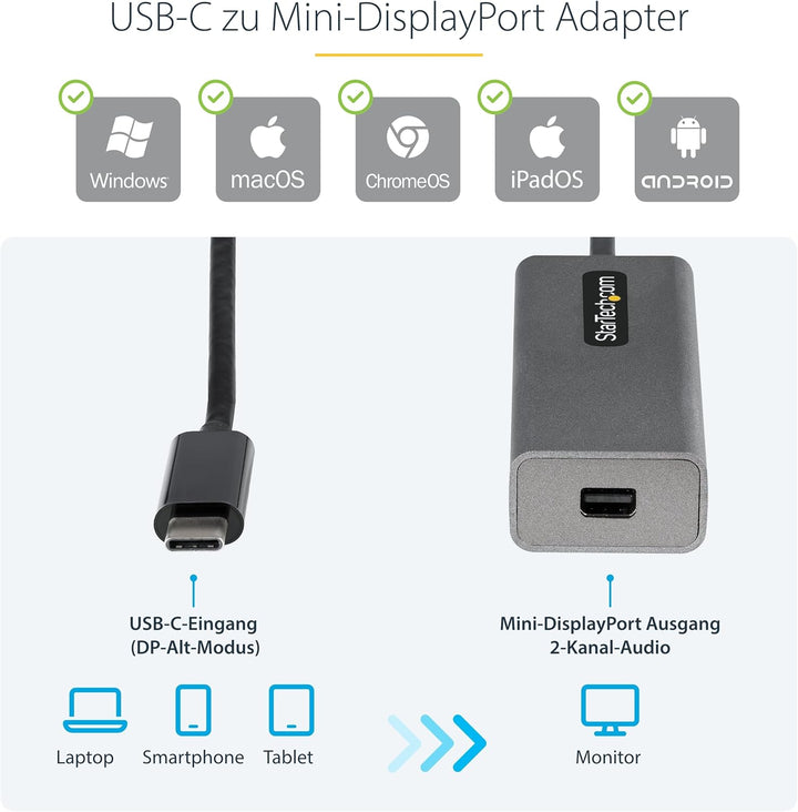 StarTech.com USB C auf Mini DisplayPort Adapter, 4K 60Hz USB Typ-C auf Mini DP Monitor Video Konvert