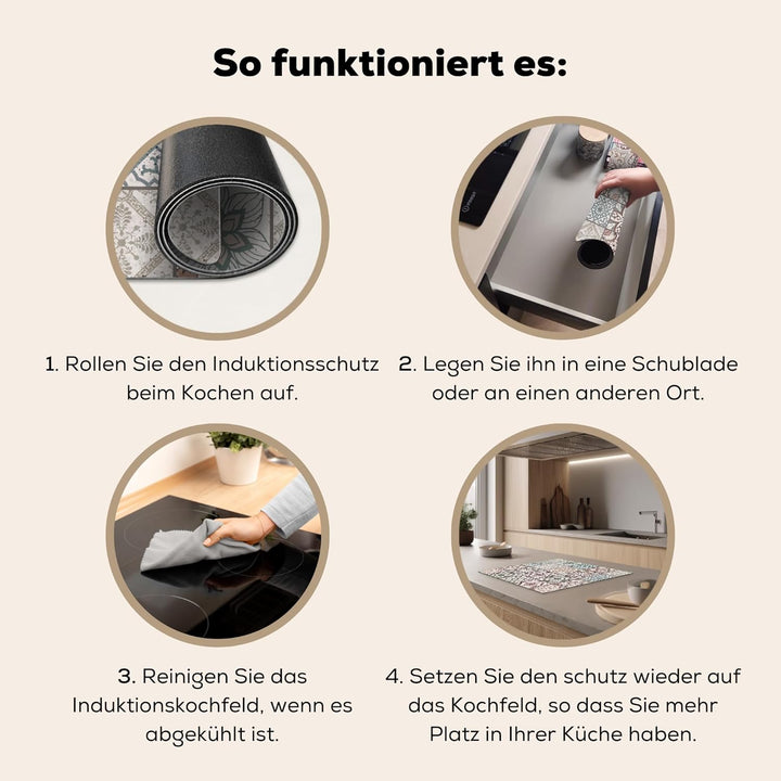 KitchenYeah© Herdabdeckplatte Einteilig Ceranfeld Abdeckplatte für Induktionsschutz Ceranfeldabdecku