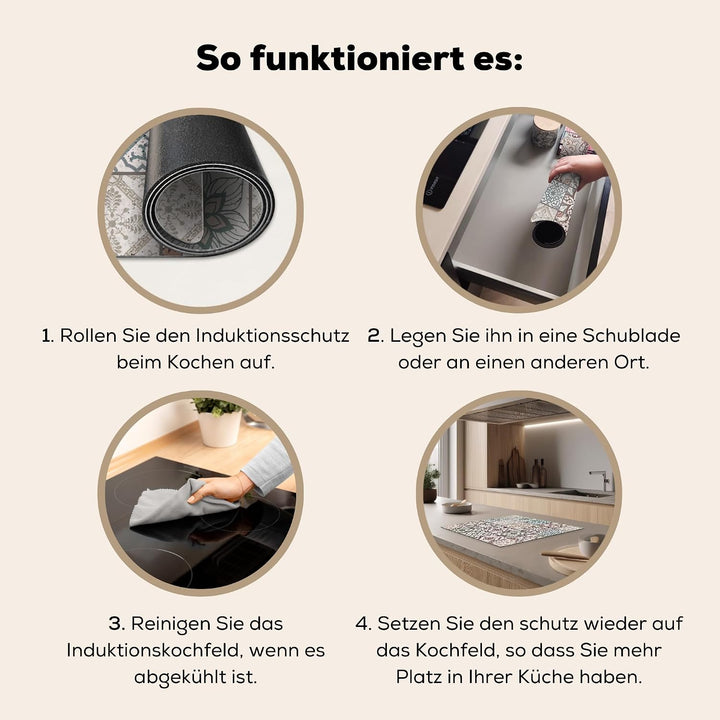 KitchenYeah© Herdabdeckplatte Einteilig Ceranfeld Abdeckplatte für Induktionsschutz Ceranfeldabdecku