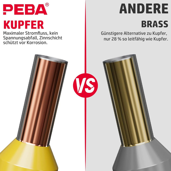 PEBA Crimpzange Aderendhülsen Set, Sechskant Crimpzange [0,08-10 mm²] mit 21 Arten Isolierte Aderend