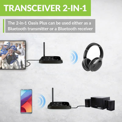 Avantree Oasis Plus aptX HD Low Latency Bluetooth 5.0 Transmitter Sender Empfänger für TV, Drahtlose