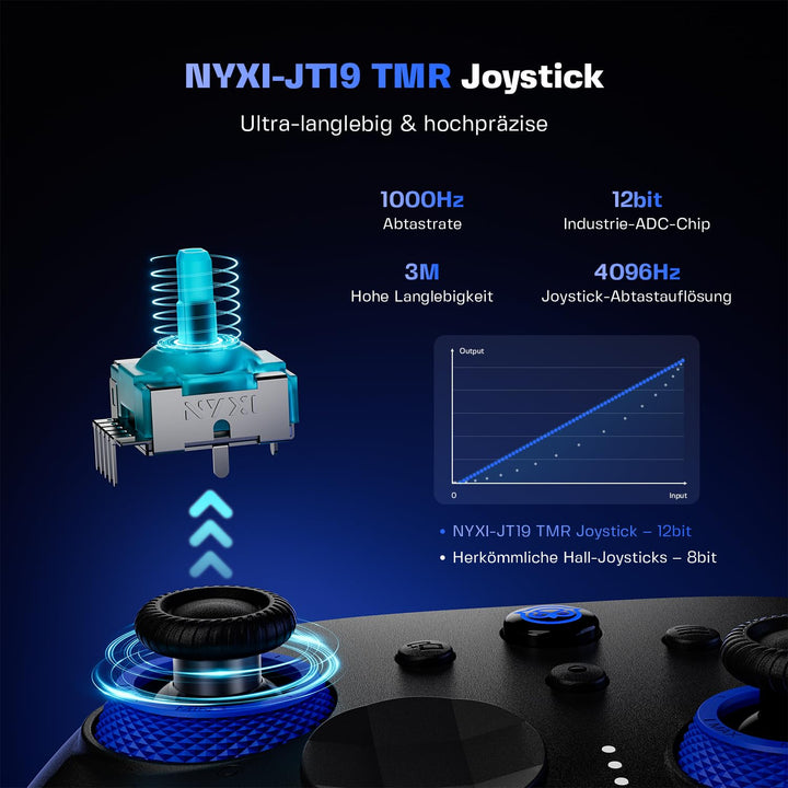 NYXI Imperial PC Gaming Controller mit Einstellbarer TMR Joysticks (Null-Drift), Austauschbare ABXY-