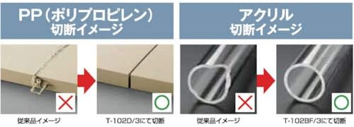Bosch Professional Stichsägeblatt (3 Stück, für Kunststoffe bis zu 65 mm, Zubehör für Stichsäge), 26