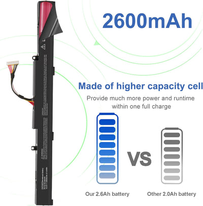 Exmate 2600mAh Akku A41LK5H A41LP4Q A41N1611 OB110-00470000 für ASUS GL553VD GL553VE GL553VW