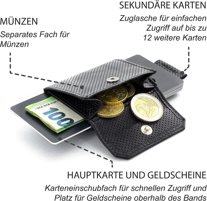 Jaimie Jacobs Minimalist Wallet Nano Boy Pocket Mini Geldbörse aus Textil mit Zugband schmaler Karte