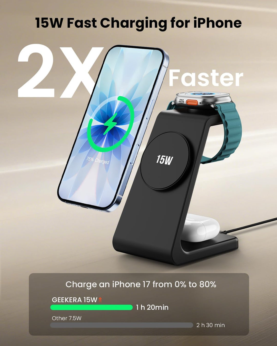 GEEKERA 3-in-1 Ladestation mit MagSafe, Qi2-zertifiziert 15W Schnell Induktive Ladegerät für iPhone