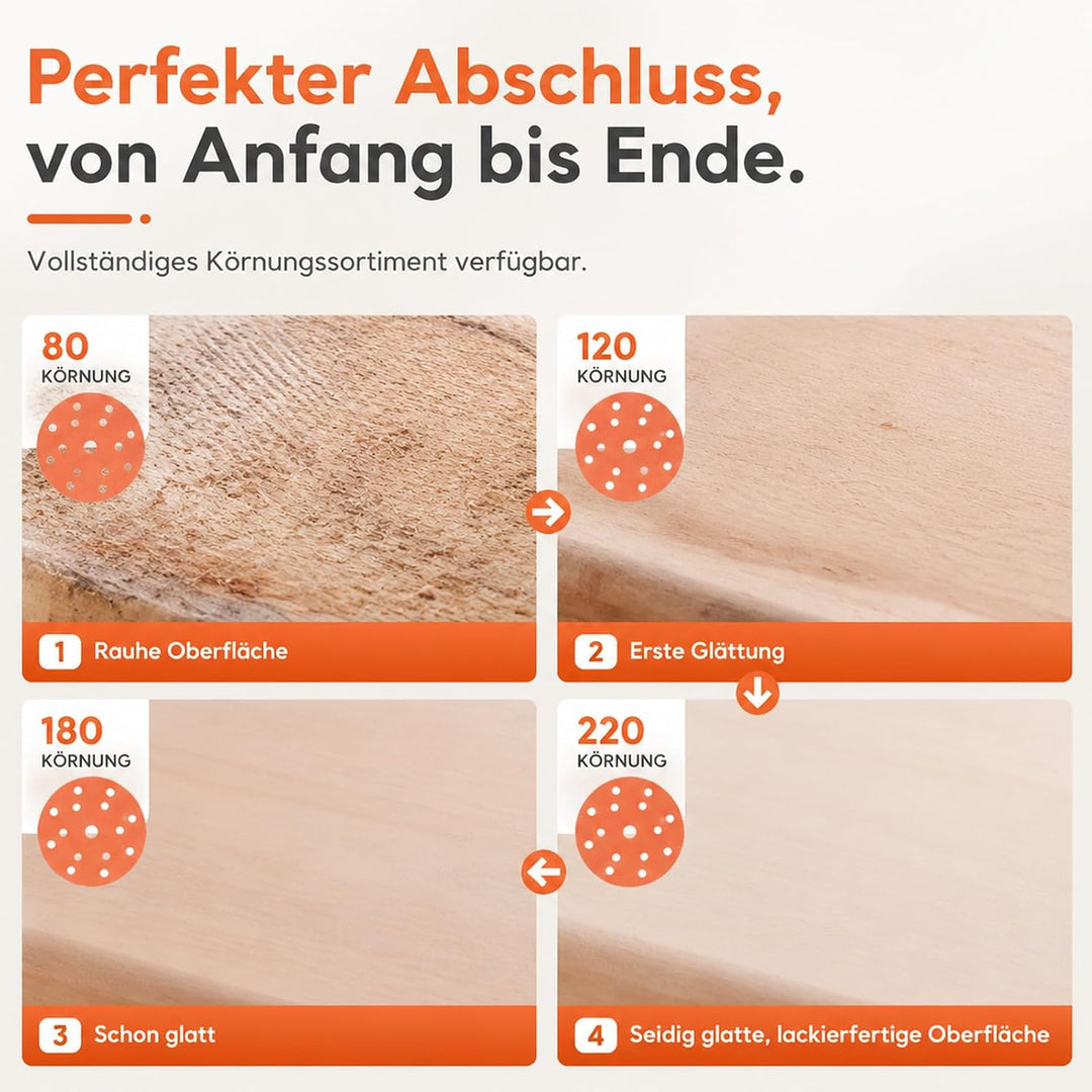Schleifpapier 150mm Klett 15 Loch 800 Körnung Mit Für Holz Lack Und Metall | Standard 15-Loch Design