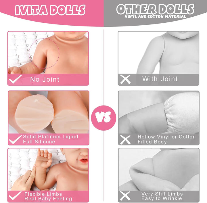 IVITA Ganzkörper Silikon Reborn Baby Puppe Mit Offenem Mund - Neugeborene Zwillinge Babypuppe, Weich
